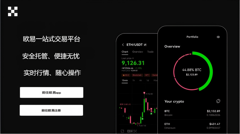 易交易所app官网页面展示